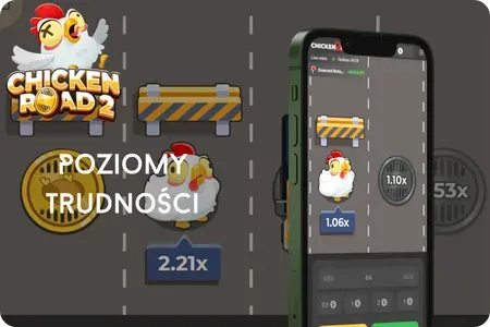 Poziomy trudności Chicken Road