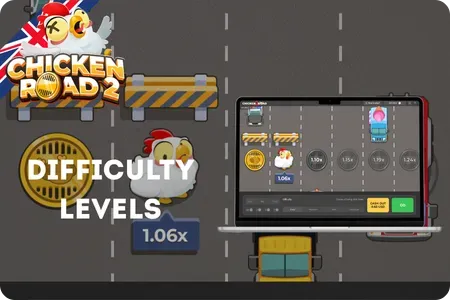 Difficulty levels in Chicken Road 2