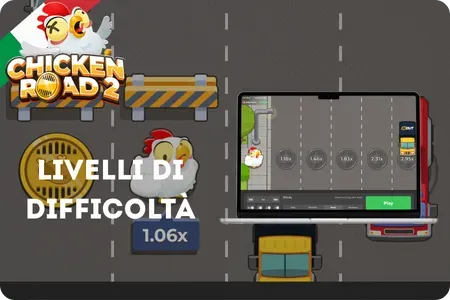 Livelli di difficoltà in Chicken Road 2