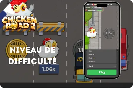Niveaux de difficulté dans Chicken Road 2