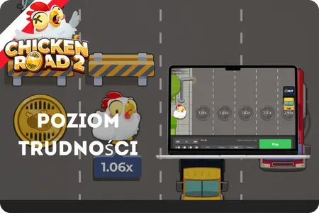 Poziomy trudności w Chicken Road 2